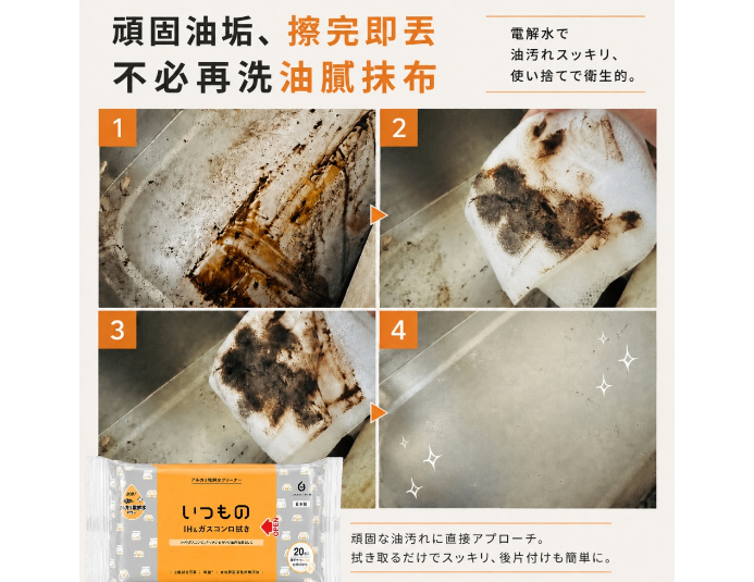 日本服部製紙鹼性電解水清潔濕巾20枚(IH爐・瓦斯爐・抽油煙機適用)